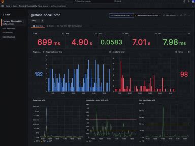 how to use rate in grafana