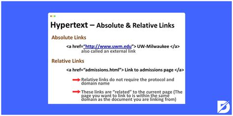 How To Use Relative Links In Html
