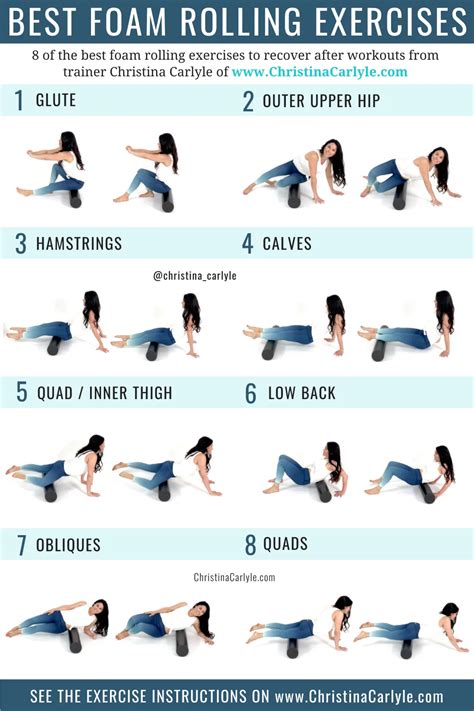 How To Use Roller For Exercise