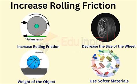 how to use rolling friction