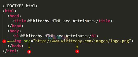 how to use script src in html