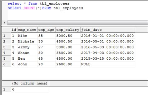 how to use select count in sql