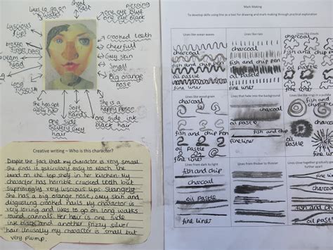 How To Use Sketchbooks In Primary School