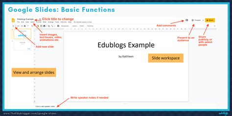 How To Use Slides In Google Classroom