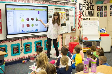 How To Use Smart Board In The Classroom