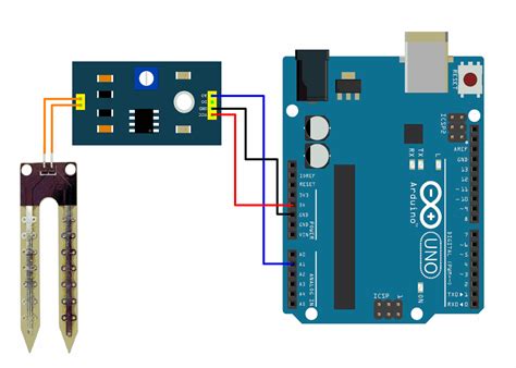 how to use soil moisture sensor with arduino