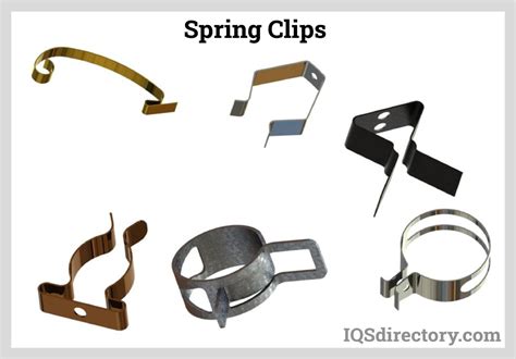 How To Use Spring Clips