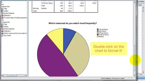 how to use spss in data analysis of survey