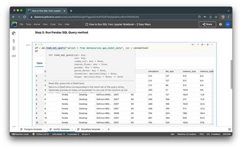 how to use sql in python jupyter notebook