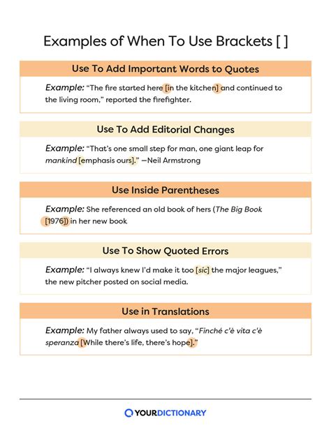 how to use square brackets in writing