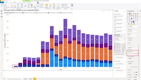 How To Use Stacked Bar Chart In Power Bi