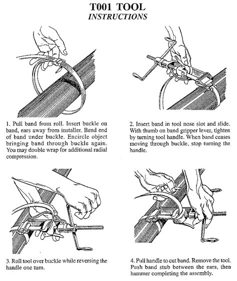 How To Use Strap Banding Tool