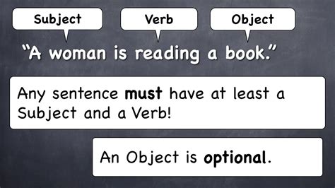 how to use subject verb object in a sentence
