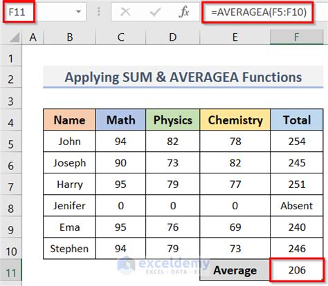 how to use sum and average function in excel
