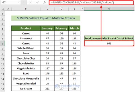 how to use sumifs with does not equal