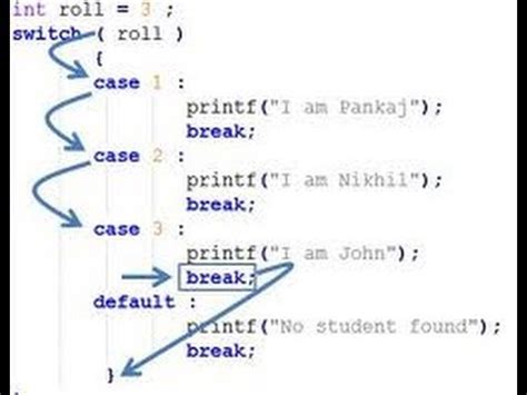 how to use switch case in java