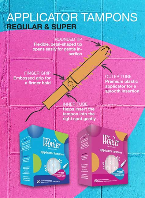 How To Use Tampons With Applicator