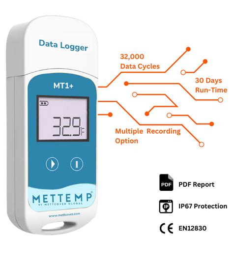 How To Use Temperature Data Logger
