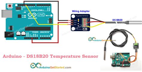 How To Use Temperature Sensor
