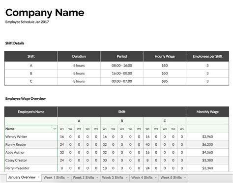 how to use template google sheets