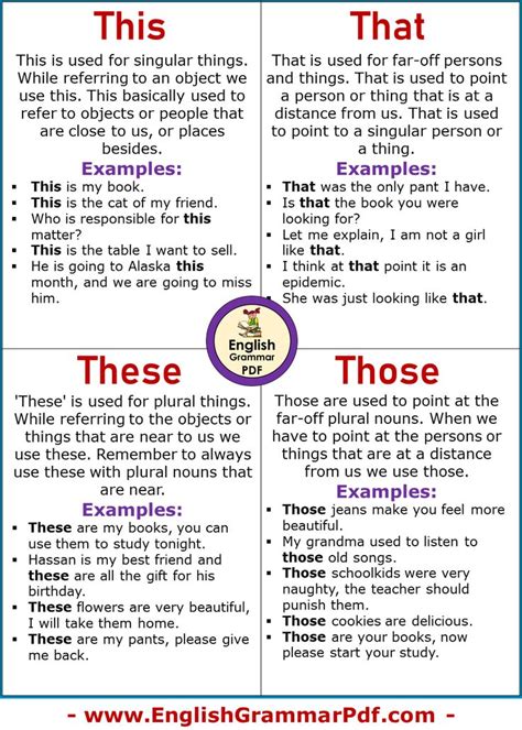 how to use that and those in a sentence