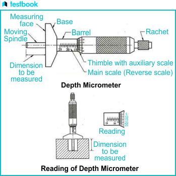 How To Use The Depth Micrometer