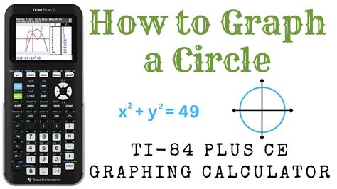 How To Use The Graph On A Ti-84 Plus Ce