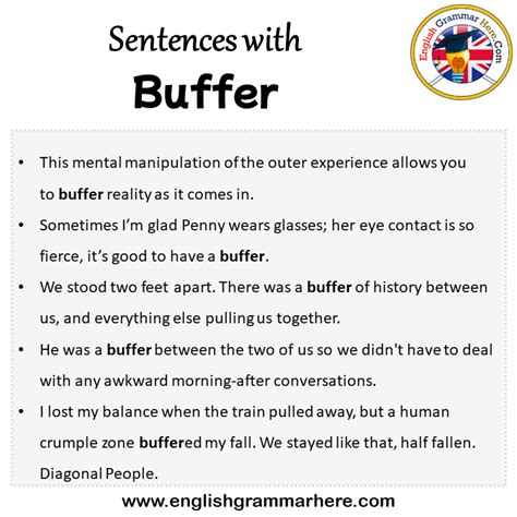 How To Use The Verb Buffer