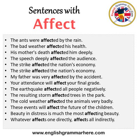how to use the words effect and affect in a sentence
