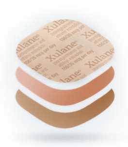 How To Use The Xulane Patch