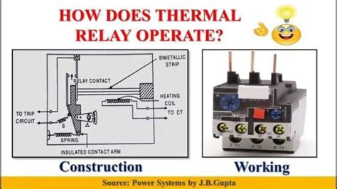 How To Use Thermal Overload Relay