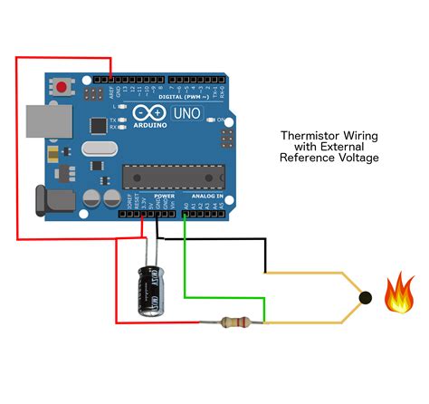 How To Use Thermistor With Arduino
