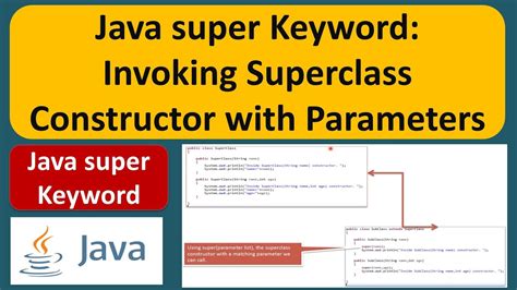 How To Use This Keyword In Constructor In Java