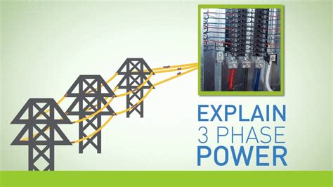How To Use Three Phase Power