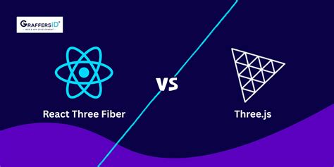 How To Use Three.js In React