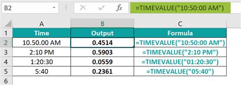 how to use time value formula in excel