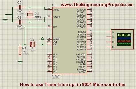 How To Use Timer Interrupt In C