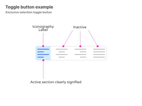 How To Use Toggle Button