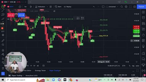 how to use tradingview paper trading