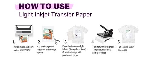 How To Use Transfer Paper In Printer