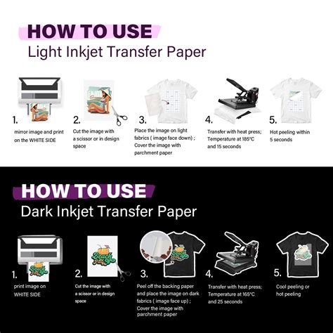 How To Use Transfer Paper Machine