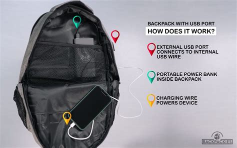 How To Use Usb In Backpack
