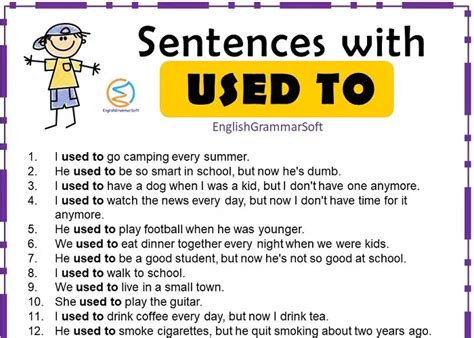 how to use use and used in a sentence