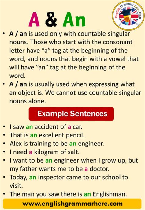 how to use used in a sentence