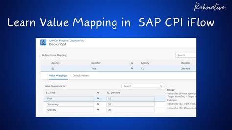 how to use value mapping in sap cpi
