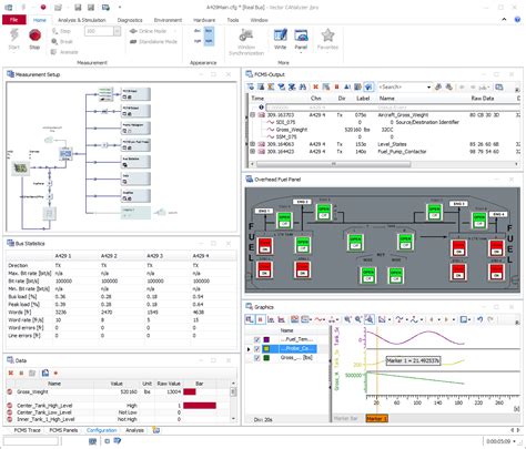 How To Use Vector Canalyzer