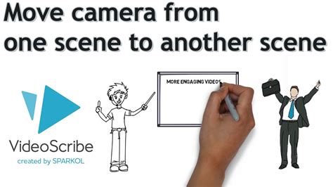 how to use videoscribe
