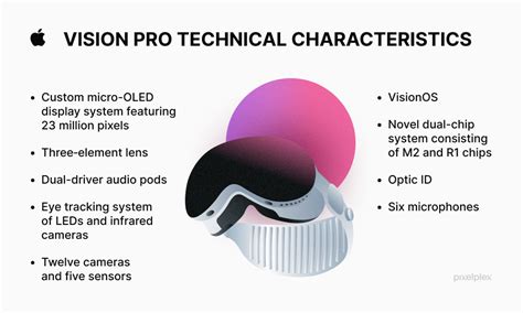 how to use vision pro