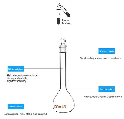 How To Use Volumetric Flask
