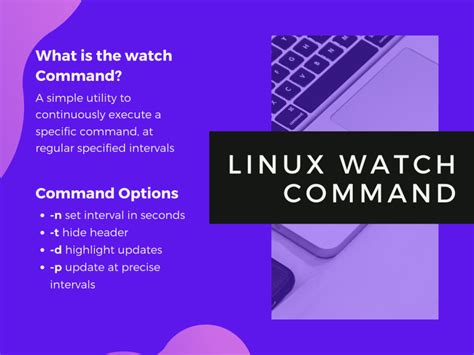 How To Use Watch Command In Linux